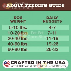 Primal Grain Free Raw Freeze Dried Dog Food Chicken Formula 生肉冷凍脫水狗糧雞肉配方14oz [美國直送 | 平行進口]