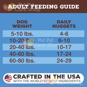 Primal Grain Free Raw Freeze Dried Dog Food Duck Formula 生肉冷凍脫水狗糧鴨肉配方14oz [美國直送 | 平行進口]