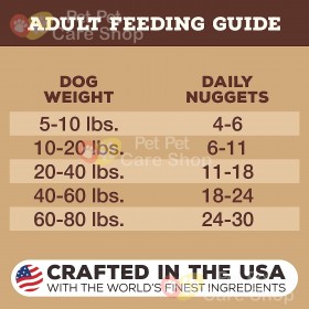 Primal Grain Free Raw Freeze Dried Dog Food Lamb Formula 生肉冷凍脫水狗糧羊肉配方14oz [美國直送 | 平行進口]