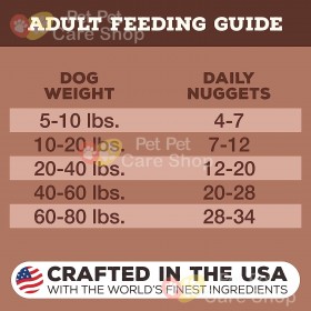 Primal Grain Free Raw Freeze Dried Dog Food Pork Formula 生肉冷凍脫水狗糧豬肉配方14oz [美國直送 | 平行進口]