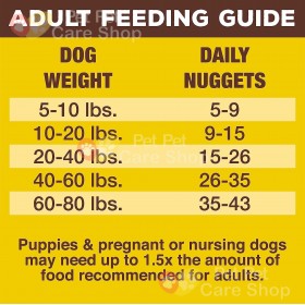 Primal Grain Free Raw Freeze Dried Dog Food Rabbit Formula 生肉冷凍脫水狗糧兔肉配方14oz [美國直送 | 平行進口]