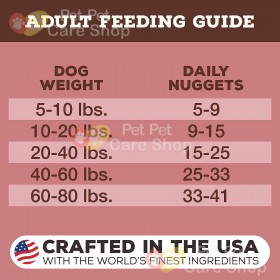 Primal Grain Free Raw Freeze Dried Dog Food Turkey & Sardine Formula 生肉冷凍脫水狗糧火雞沙甸魚配方14oz [美國直送 | 平行進口]